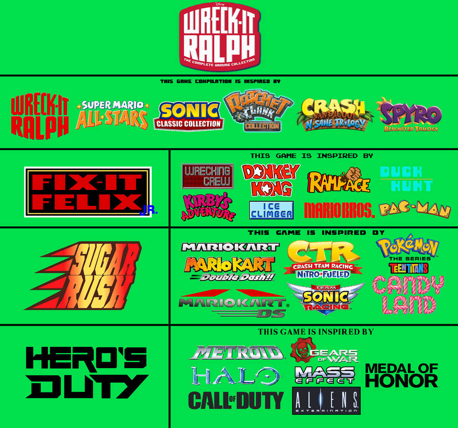 WreckIt Ralph TCGC Inspirations by ABFan21 on DeviantArt