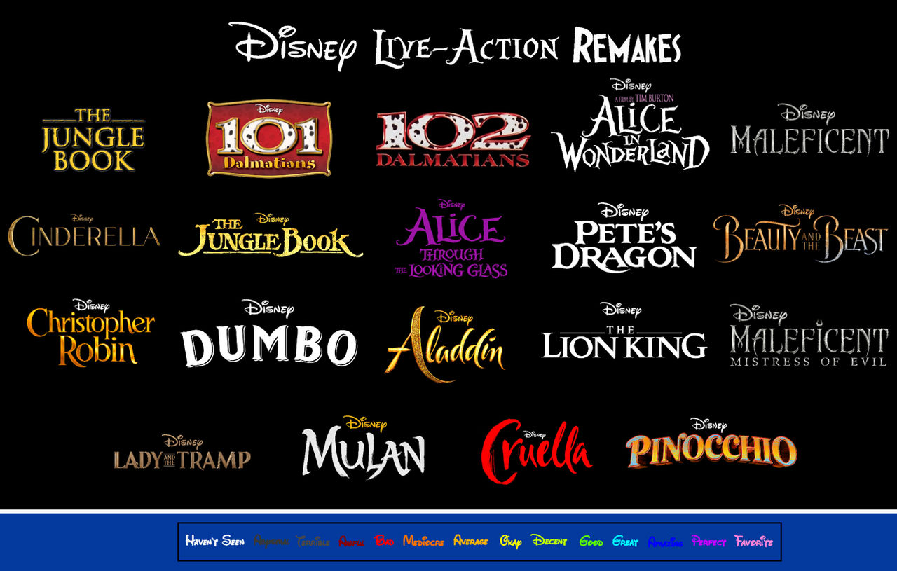 Disney Live-Action Remakes Scorecard by ABFan21 on DeviantArt