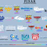 My Pixar Film Scoreboard