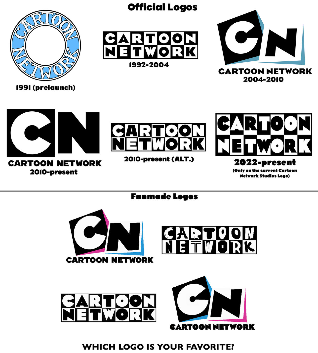 Which Cartoon Network Logo is Best? by ABFan21 on DeviantArt