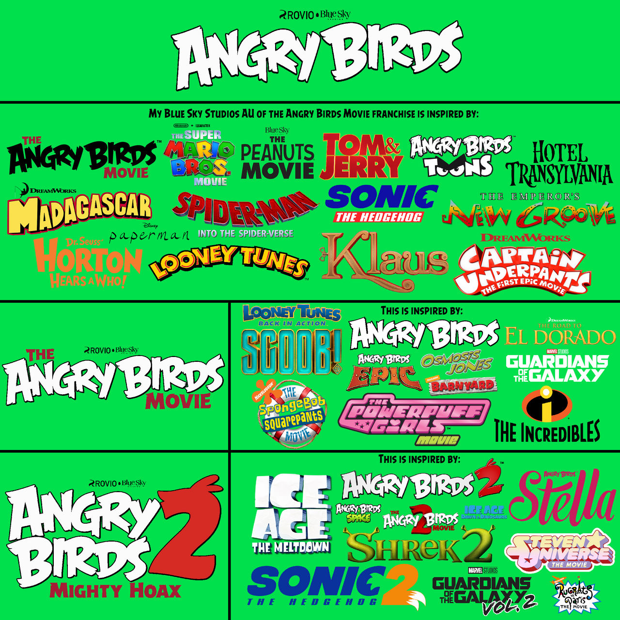 Angry Birds Movies (Blue Sky AU) Inspirations by ABFan21 on DeviantArt
