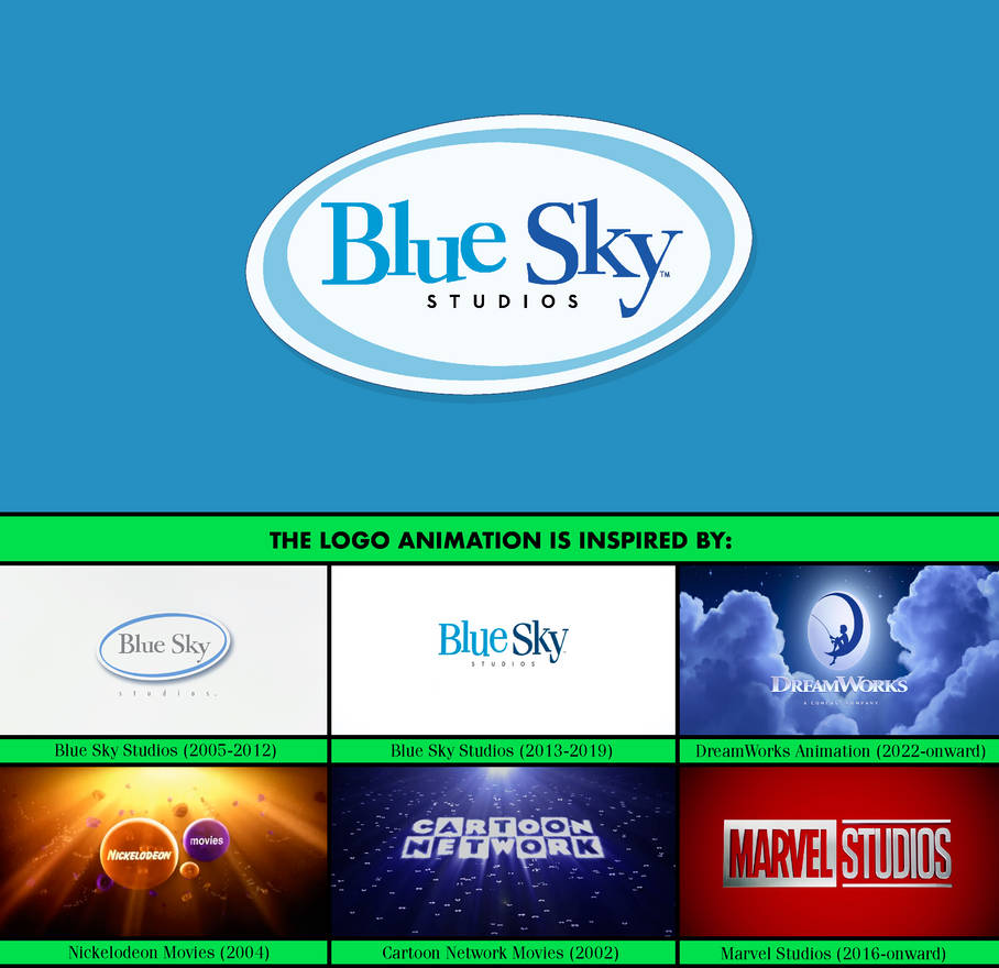 New Blue Sky Studios Logo Influence/Inspiration by ABFan21 on DeviantArt