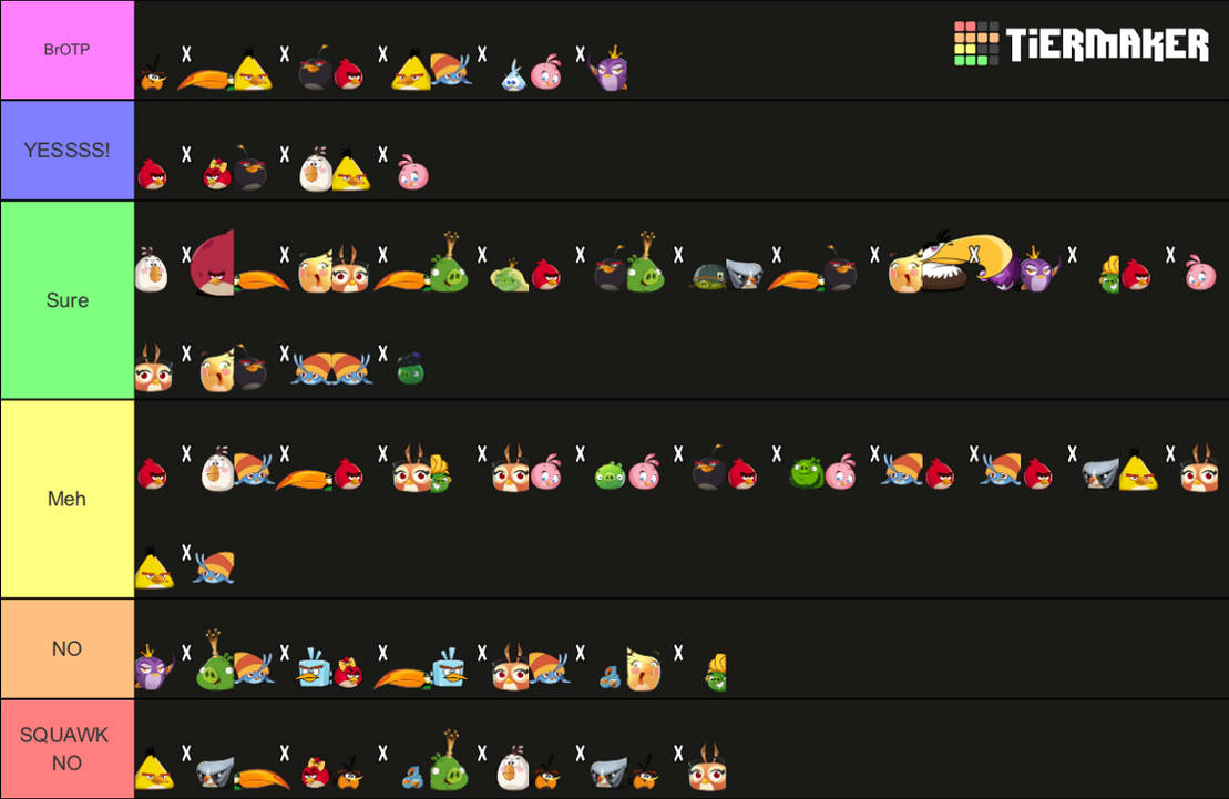 Angry Birds Shippings Tier List by ABFan21 on DeviantArt