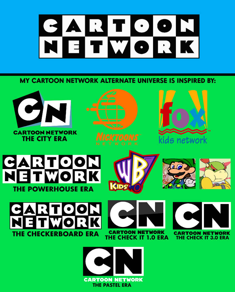 Winflame2009 Network Deviantart My Cartoon Network AU - Inspirations by JLMaestro on DeviantArt