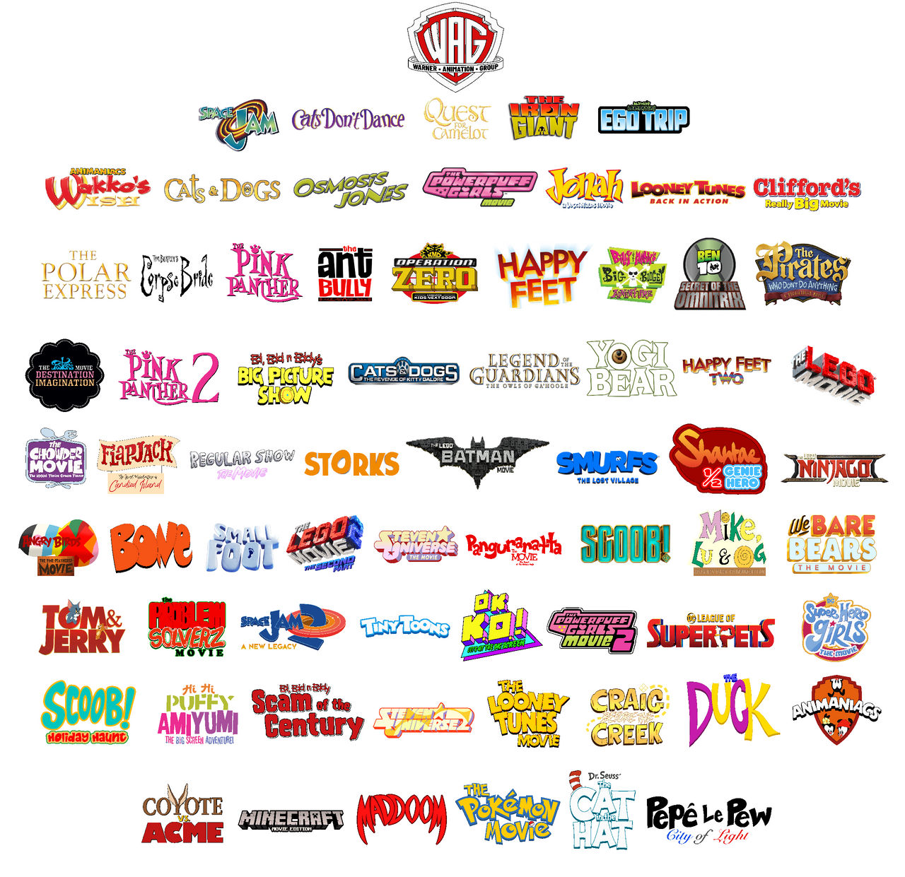 Warner Animation Group Catalog (My WB AU Version) by ABFan21 on DeviantArt