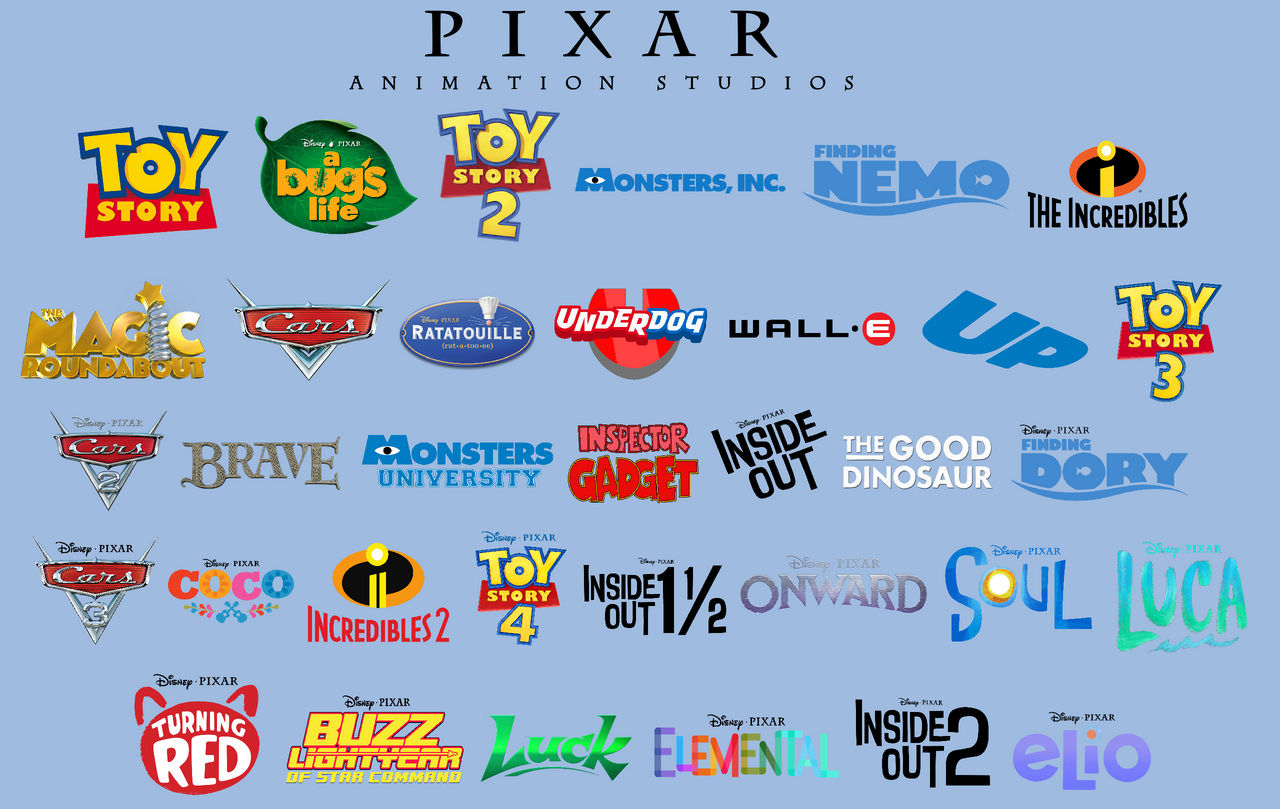 My Pixar AU Catalog by ABFan21 on DeviantArt