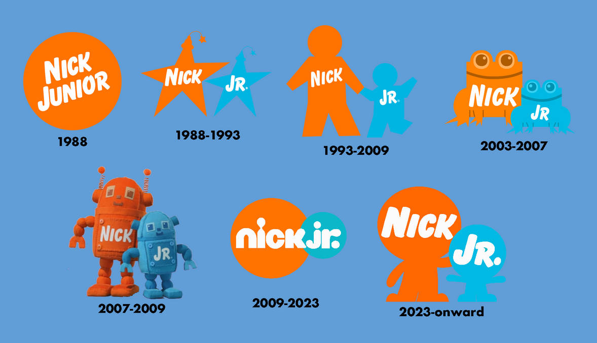 Nick Jr My AU Logo History By ABFan21 On DeviantArt nick-jr-my-au-logo-history-by-abfan21-on-deviantart