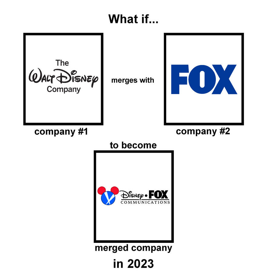 If Disney and Fox merged in 2023 by ABFan21 on DeviantArt