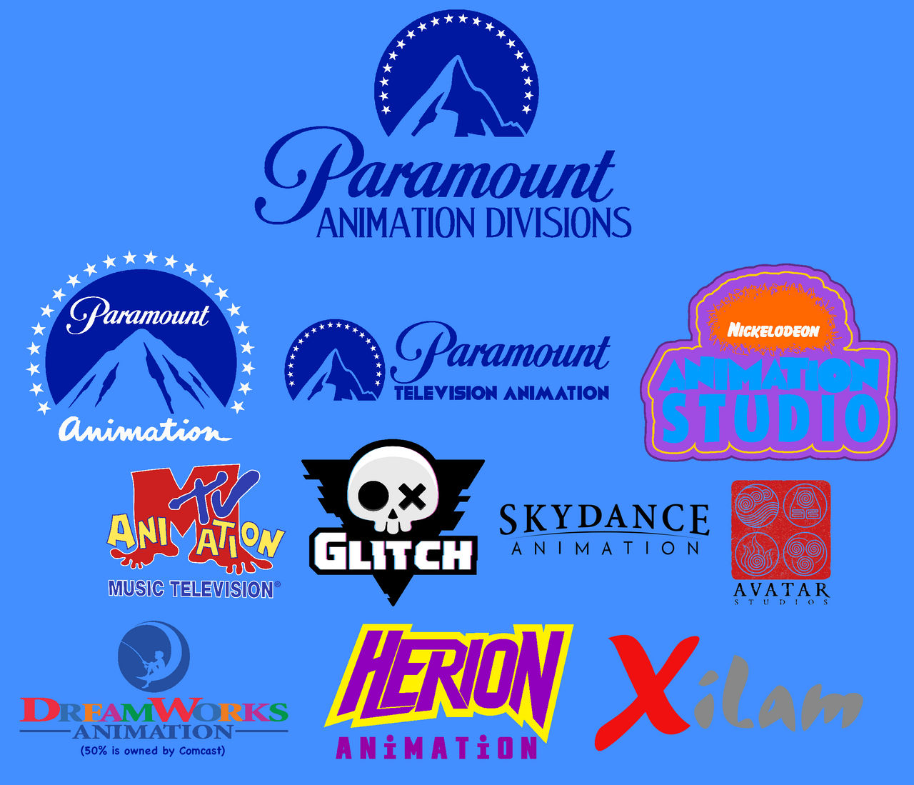 Paramount Animation Characters Paramount Animation Divisions (TL-JLM) by JLMaestro on DeviantArt