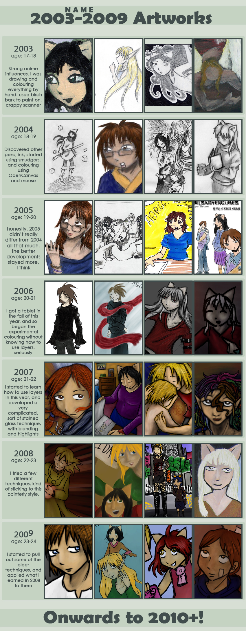 My 03-09 Improvement Meme by nekozikasilver1