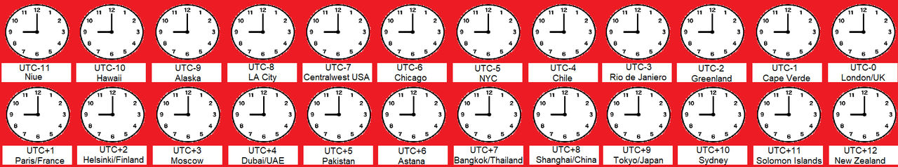 Time Reference Objects Worldwide Time Object by EA3S07 on DeviantArt