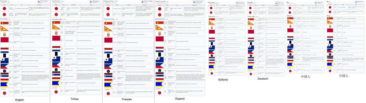 Java Flag History Japan flag history by EA3S07 on DeviantArt