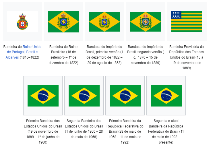 Historia da bandeira do Brasil by EA3S07 on DeviantArt