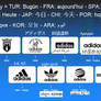 Adidas logo history