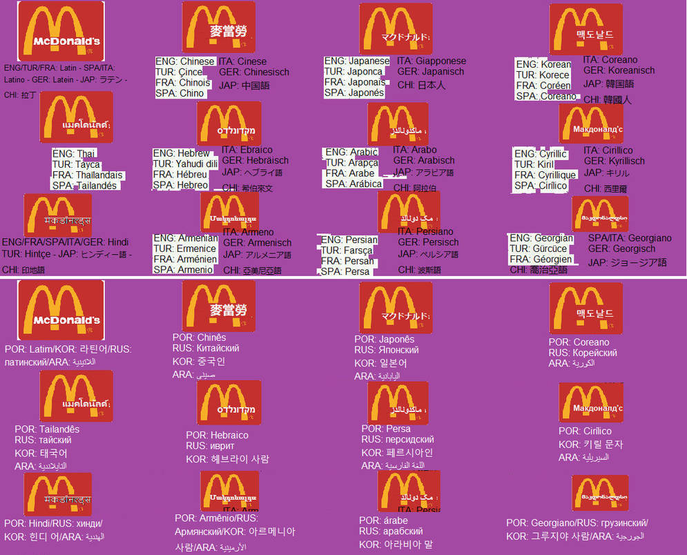 McDonald's logo in different text types by EA3S07 on DeviantArt