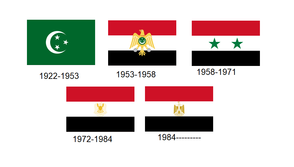 Egypt Flag History By EA3S07 On DeviantArt egypt-flag-history-by-ea3s07-on-deviantart