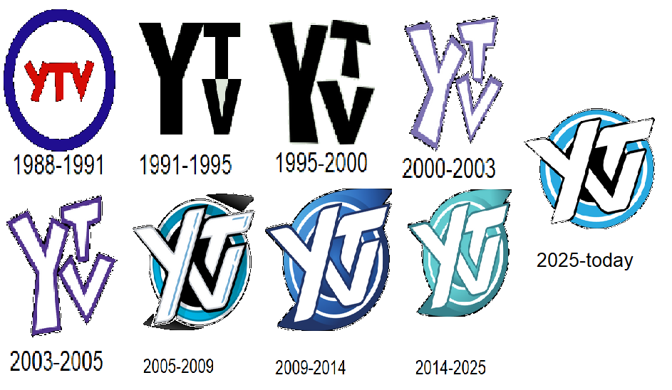 Ytv Logo History YTV Logo PNG Vector (SVG) Free Download