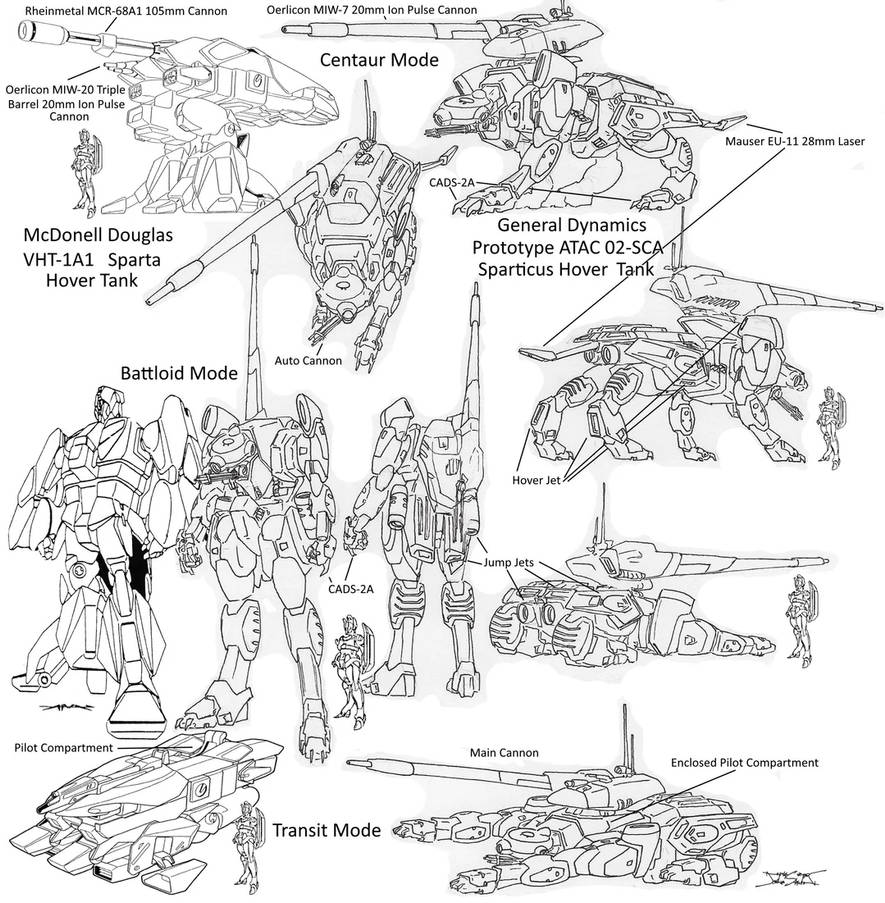 Atac Vector Deviantart ATAC-02 SCA Prototype Hover Tank by ViolatedTristan on DeviantArt