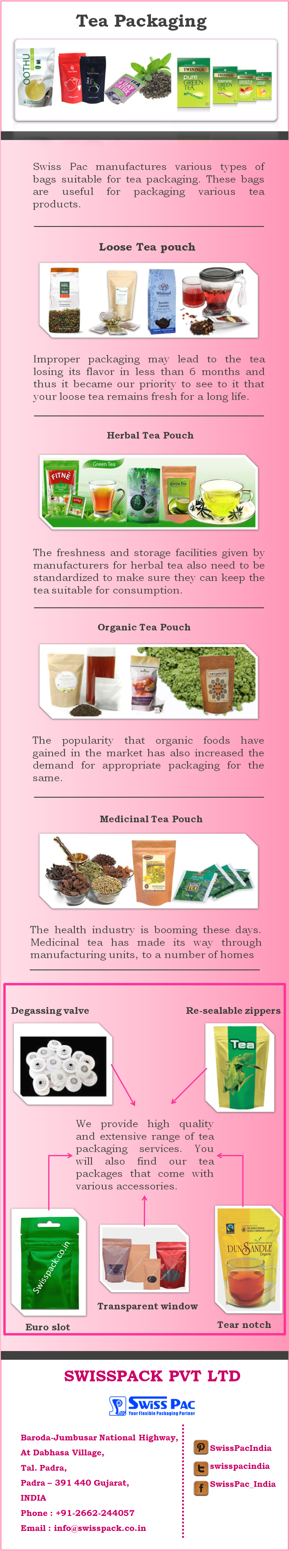 Tea Packaging