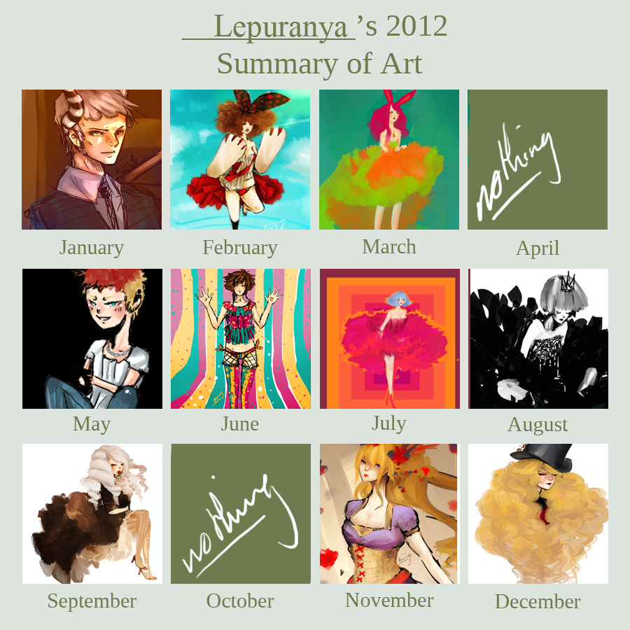 2012 summary of art