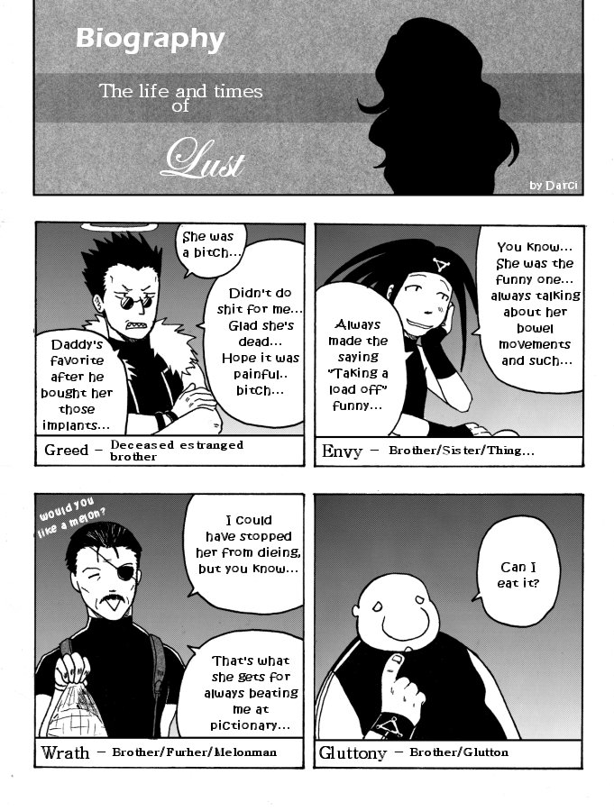 FMA doujinshi