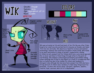 Wik Character Sheet 2014