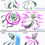 Yuno's Movesets