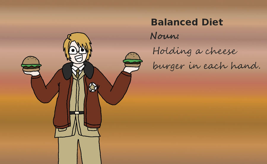 Defenition: Balanced Diet