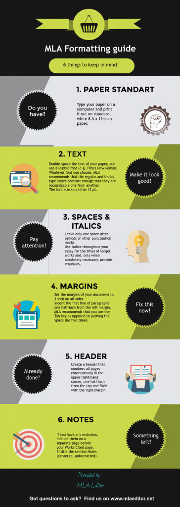 Basic Mla Format Guide MLA Formatting guide by mlaeditor17 on DeviantArt
