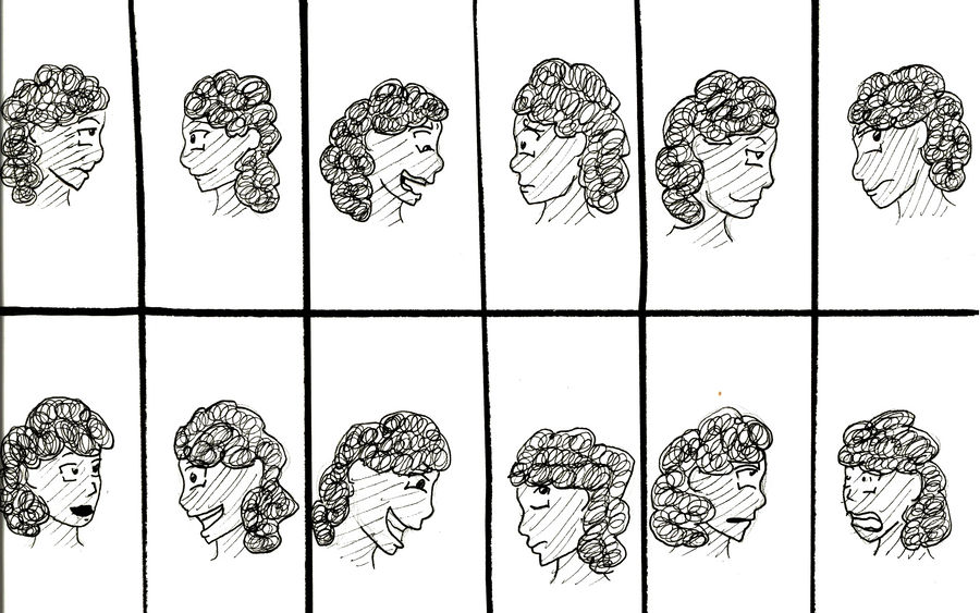Character Profile Expression Profile Expression Chart by A-H-R on DeviantArt