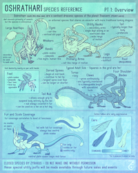 Oshrathari Species Ref [PT 1: Overview] by Zyraxus