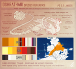 Oshrathari Species Ref [PT 2.2: Amber] by Zyraxus