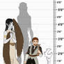 Character size chart