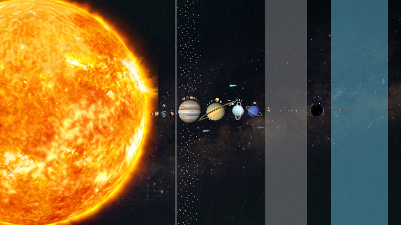 Solar System Treemap Solar system map extended by JedisworldYT on DeviantArt