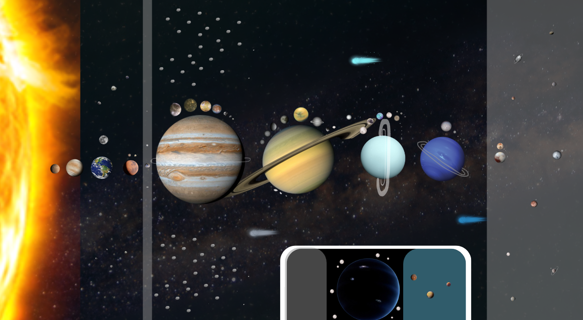 My solar system map by JedisworldYT on DeviantArt