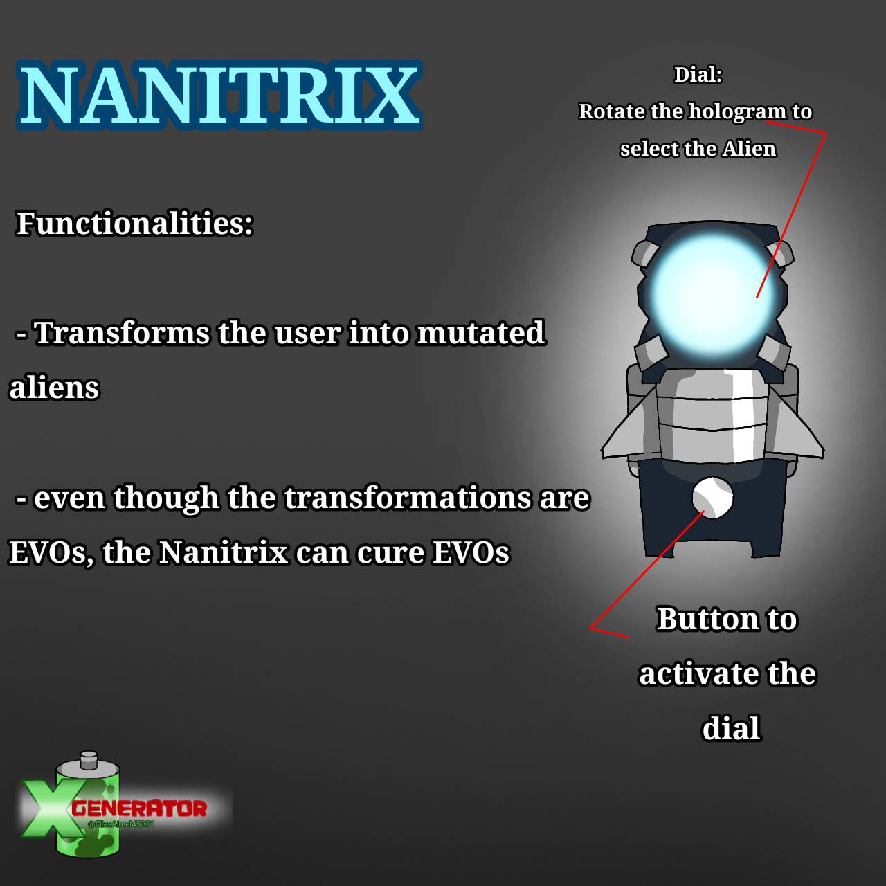 Introducing, a New Ben 10 AU, the Nanitrix! by XGenerator on DeviantArt