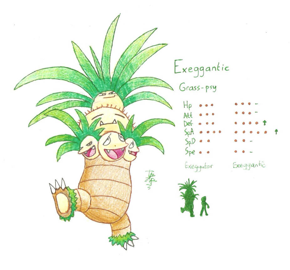 Ex-Exeggutor evo by FakeMakeT on DeviantArt