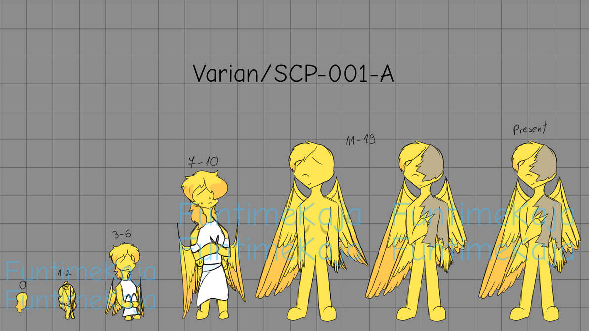 Random Scp Random Scp Gen: Random Scp Generator – XEBNZX