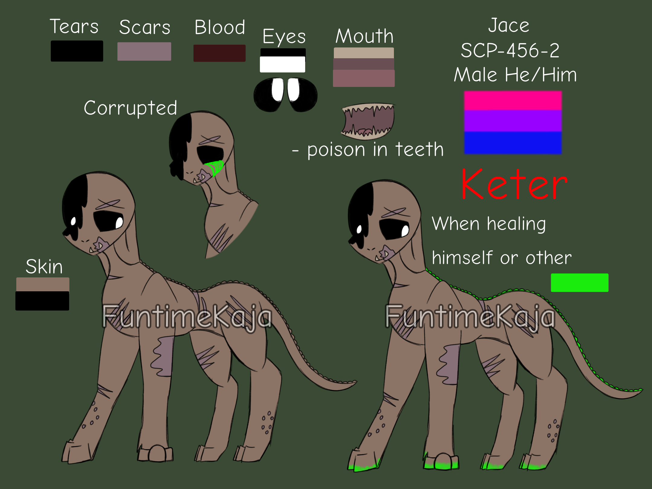 My Scp Oc._. by The_SCXB on Sketchers United