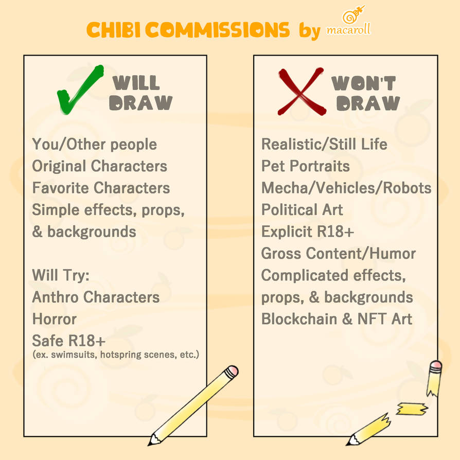 Unless Drawing COMM Sheet Comic 02 Will Draw and Won't Draw by Macaroll on DeviantArt
