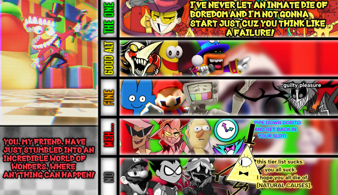 Caine Matchup Tier List! by AverageColaEnjoyer on DeviantArt