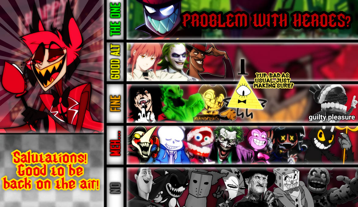 Astor Average Alastor Matchup Tier List! by AverageColaEnjoyer on DeviantArt