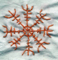 Embroidery - Aegishjalmur