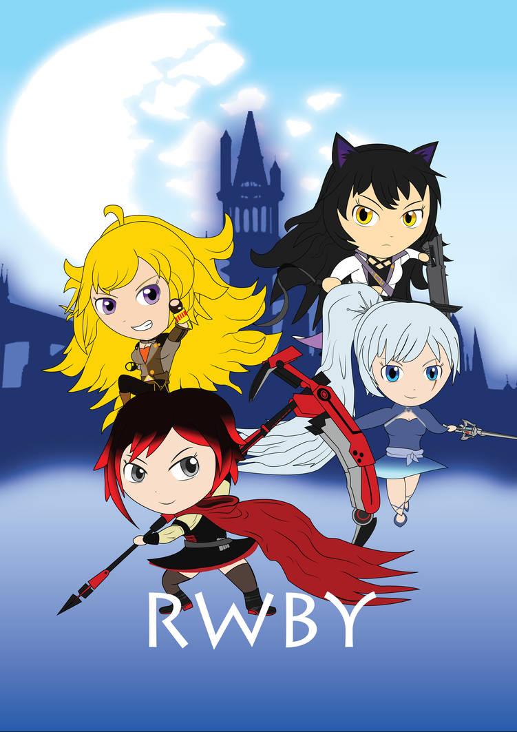 Daz Rwby RWBY: The Team is All Here!!! by dm7111722 on DeviantArt