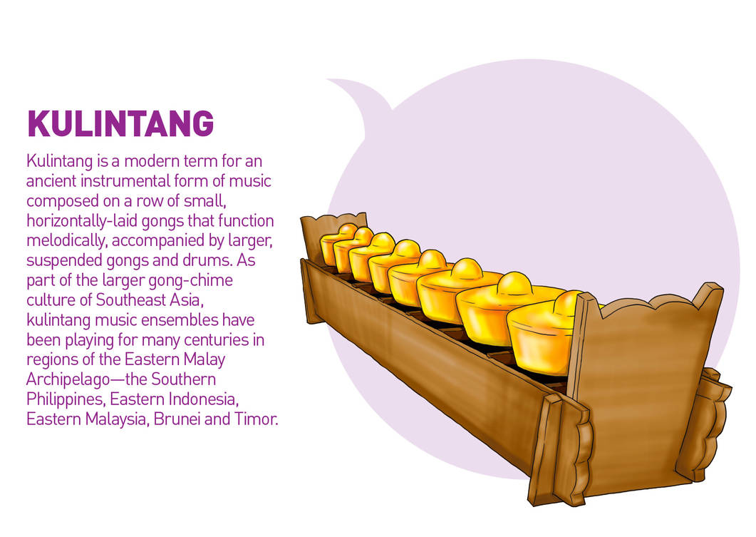 Kulintang (Tradisional Musical Instrument) by realrizky on DeviantArt