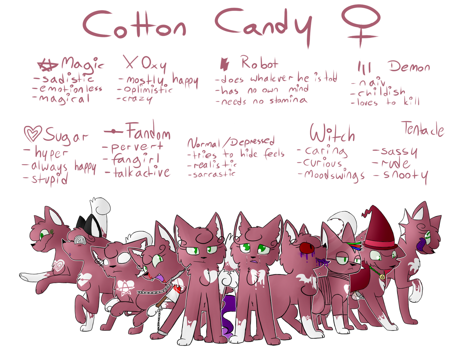 Cotton Candy ref