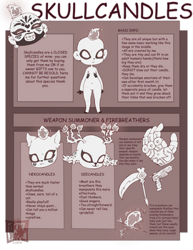 Skullcandles Custom Adoptables Sheet