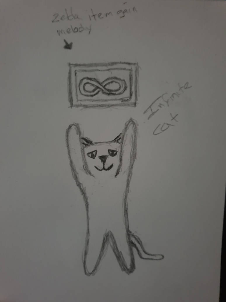 INFINITE CAT by DTRaiden on DeviantArt