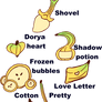Bnananas