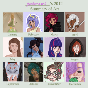 2012 art summary